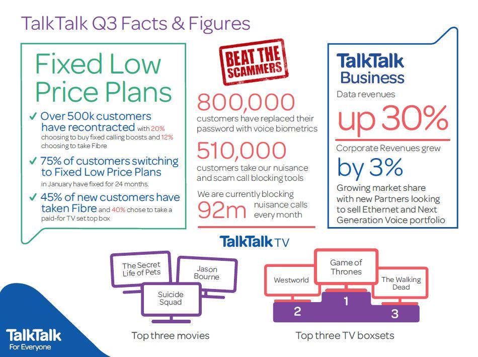 Q3 Infographic.JPG